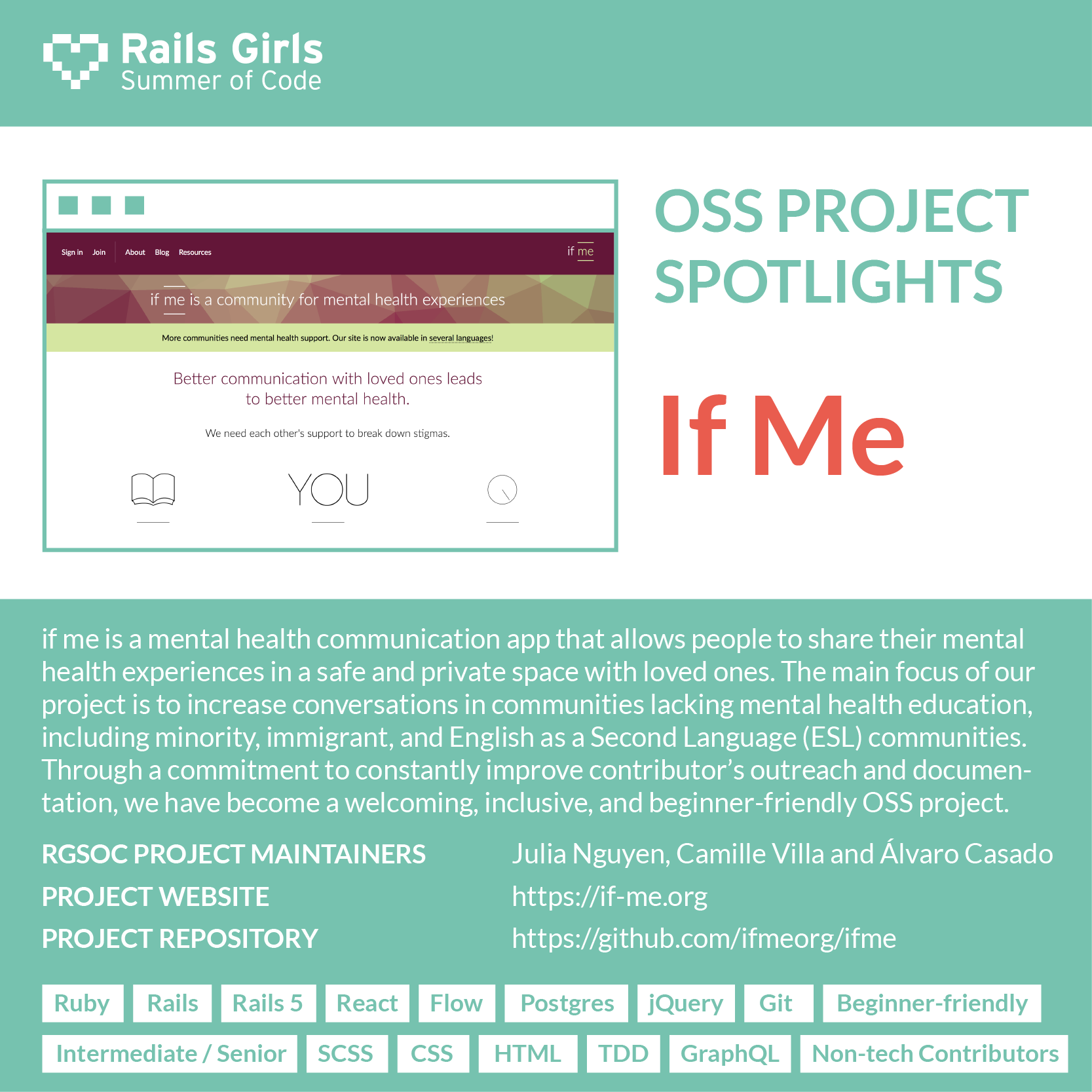 OSS Project Spotlight: If Me