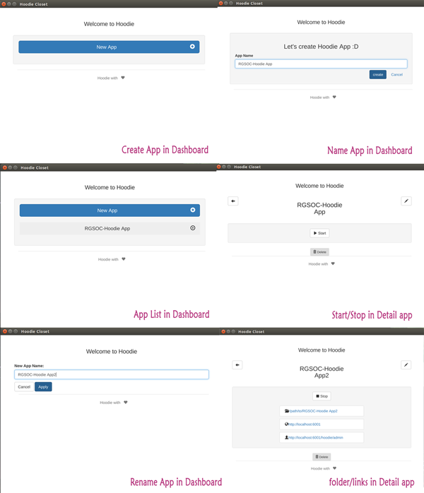 The prototype of Hoodie Deskop Application